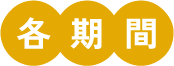 各期間